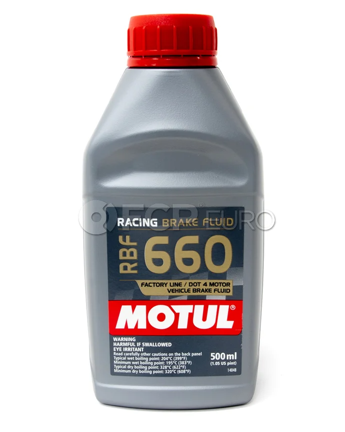 Brake Fluids