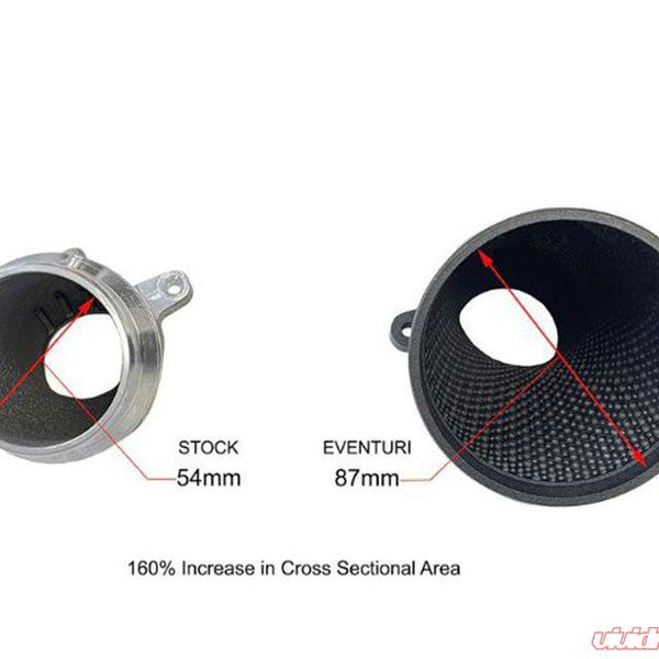 Eventuri Black Gloss Carbon Intake System V2