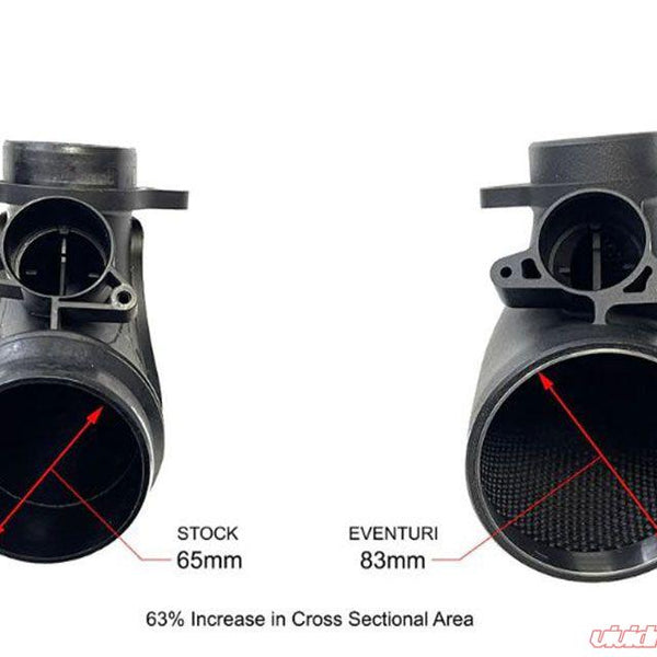Eventuri Black Gloss Carbon Intake System V2