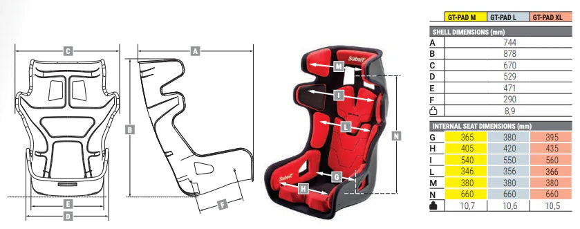 Sabelt GT-Pad Seat