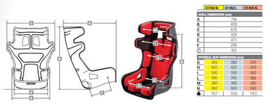 Sabelt GT-Pad Seat